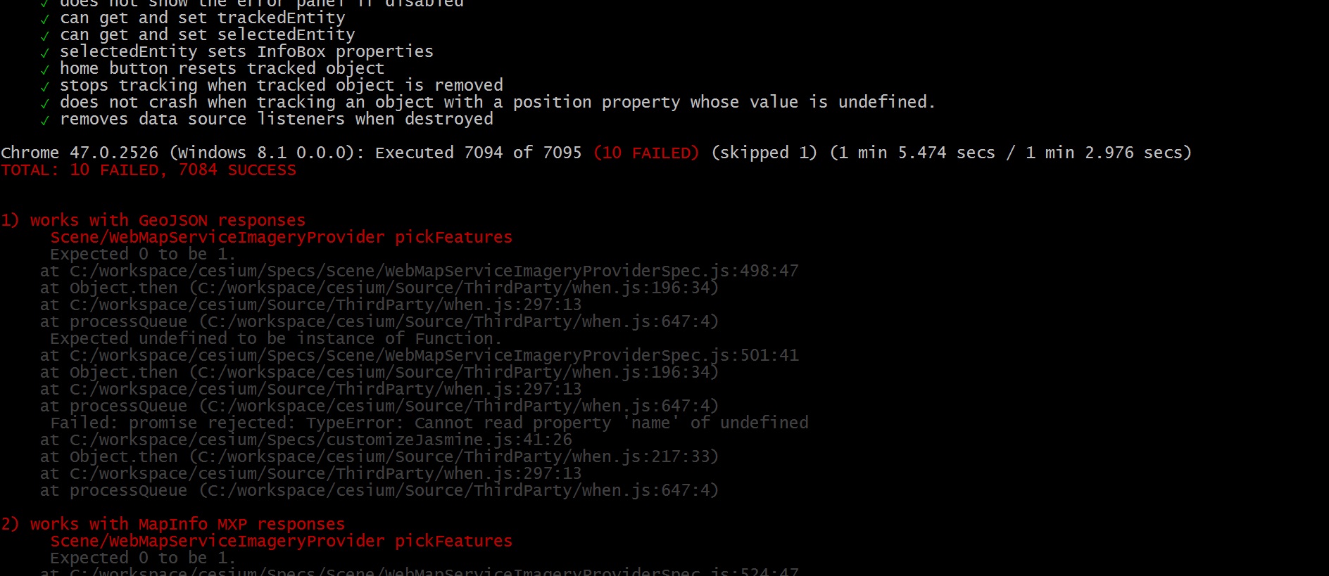 Failing Tests Output