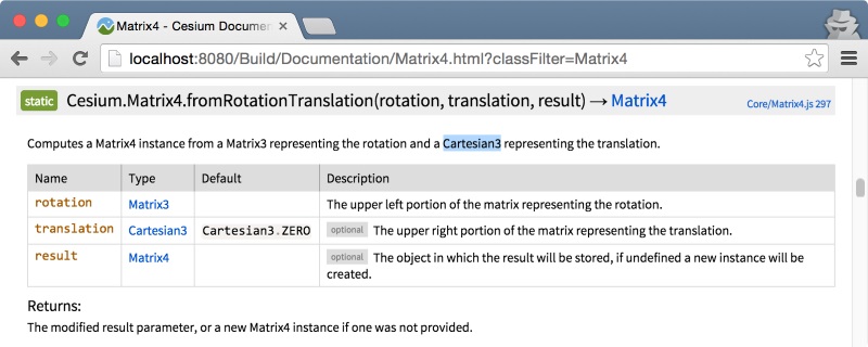 Function Documentation