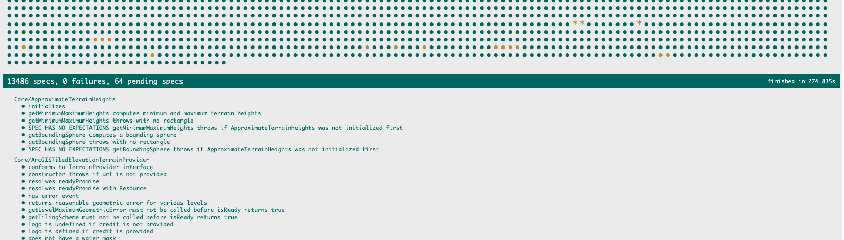 Browser tests when all pass