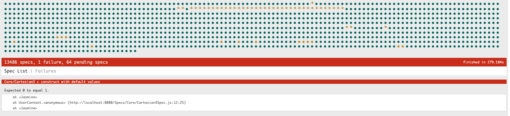 Browser tests when a spec fails