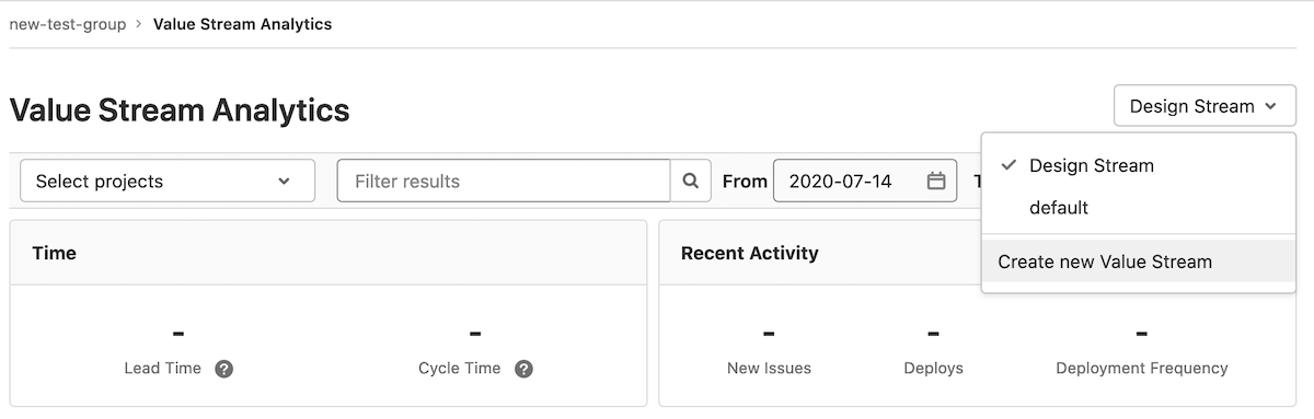 Creating a new value stream New value stream